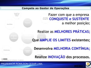 Fazer com que a empresa  CONQUISTE e SUSTENTE   a melhor posição; Realize as  MELHORES PRÁTICAS; Que  AMPLIE OS LIMITES  existentes; Desenvolva  MELHORIA CONTÍNUA; Realize  INOVAÇÃO  dos processos. Compete ao Gestor de Operações MENU MENU 