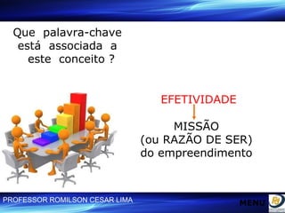 Que  palavra-chave  está  associada  a  este  conceito ? EFETIVIDADE MISSÃO (ou RAZÃO DE SER) do empreendimento MENU 
