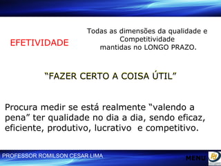 EFETIVIDADE  Todas as dimensões da qualidade e  Competitividade  mantidas no LONGO PRAZO. Procura medir se está realmente “valendo a pena” ter qualidade no dia a dia, sendo eficaz, eficiente, produtivo, lucrativo  e competitivo. “ FAZER CERTO A COISA ÚTIL” “ FAZER CERTO A COISA ÚTIL” MENU 