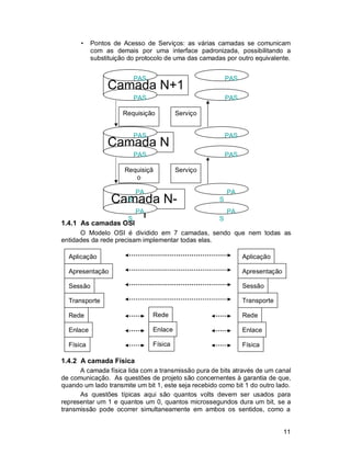 11
• Pontos de Acesso de Serviços: as várias camadas se comunicam
com as demais por uma interface padronizada, possibilitando a
substituição do protocolo de uma das camadas por outro equivalente.
1.4.1 As camadas OSI
O Modelo OSI é dividido em 7 camadas, sendo que nem todas as
entidades da rede precisam implementar todas elas.
1.4.2 A camada Física
A camada física lida com a transmissão pura de bits através de um canal
de comunicação. As questões de projeto são concernentes à garantia de que,
quando um lado transmite um bit 1, este seja recebido como bit 1 do outro lado.
As questões típicas aqui são quantos volts devem ser usados para
representar um 1 e quantos um 0, quantos microssegundos dura um bit, se a
transmissão pode ocorrer simultaneamente em ambos os sentidos, como a
Aplicação
Apresentação
Sessão
Transporte
Rede
Enlace
Física
Rede
Enlace
Física
Aplicação
Apresentação
Sessão
Transporte
Rede
Enlace
Física
Camada N+1
Camada N
PAS
PAS
Requisição
PAS
PAS
PAS
PAS
Serviço
PAS
PAS
Camada N-
1
PA
S
Requisiçã
o
PA
S
PA
S
Serviço
PA
S
 