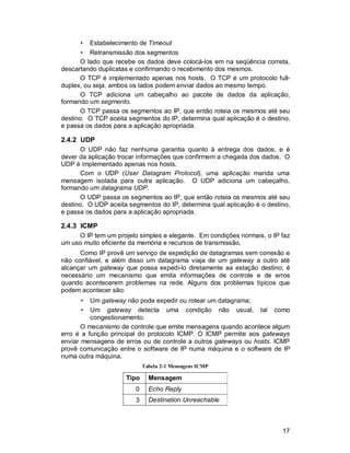17
• Estabelecimento de Timeout
• Retransmissão dos segmentos
O lado que recebe os dados deve colocá-los em na seqüência correta,
descartando duplicatas e confirmando o recebimento dos mesmos.
O TCP é implementado apenas nos hosts. O TCP é um protocolo full-
duplex, ou seja, ambos os lados podem enviar dados ao mesmo tempo.
O TCP adiciona um cabeçalho ao pacote de dados da aplicação,
formando um segmento.
O TCP passa os segmentos ao IP, que então roteia os mesmos até seu
destino. O TCP aceita segmentos do IP, determina qual aplicação é o destino,
e passa os dados para a aplicação apropriada.
2.4.2 UDP
O UDP não faz nenhuma garantia quanto à entrega dos dados, e é
dever da aplicação trocar informações que confirmem a chegada dos dados. O
UDP é implementado apenas nos hosts.
Com o UDP (User Datagram Protocol), uma aplicação manda uma
mensagem isolada para outra aplicação. O UDP adiciona um cabeçalho,
formando um datagrama UDP.
O UDP passa os segmentos ao IP, que então roteia os mesmos até seu
destino. O UDP aceita segmentos do IP, determina qual aplicação é o destino,
e passa os dados para a aplicação apropriada.
2.4.3 ICMP
O IP tem um projeto simples e elegante. Em condições normais, o IP faz
um uso muito eficiente da memória e recursos de transmissão.
Como IP provê um serviço de expedição de datagramas sem conexão e
não confiável, e além disso um datagrama viaja de um gateway a outro até
alcançar um gateway que possa expedi-lo diretamente aa estação destino; é
necessário um mecanismo que emita informações de controle e de erros
quando acontecerem problemas na rede. Alguns dos problemas típicos que
podem acontecer são:
• Um gateway não pode expedir ou rotear um datagrama;
• Um gateway detecta uma condição não usual, tal como
congestionamento.
O mecanismo de controle que emite mensagens quando acontece algum
erro é a função principal do protocolo ICMP. O ICMP permite aos gateways
enviar mensagens de erros ou de controle a outros gateways ou hosts. ICMP
provê comunicação entre o software de IP numa máquina e o software de IP
numa outra máquina.
Tabela 2-1 Mensagens ICMP
Tipo Mensagem
0 Echo Reply
3 Destination Unreachable
 