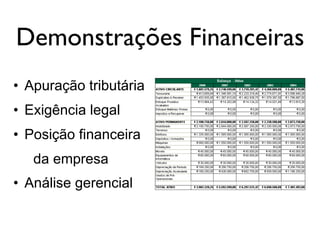 Demonstrações Financeiras
• Apuração tributária
• Exigência legal
• Posição financeira
da empresa
• Análise gerencial
 