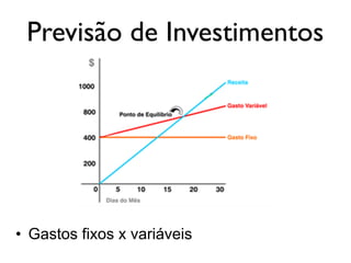 Previsão de Investimentos
• Gastos fixos x variáveis
 