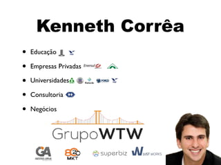 • Educação
• Empresas Privadas
• Universidades
• Consultoria
• Negócios
Kenneth Corrêa
 