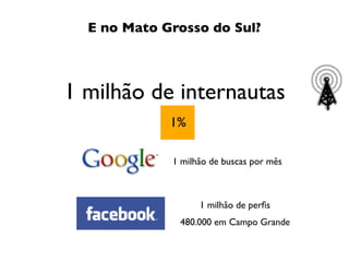 E no Mato Grosso do Sul?
1 milhão de buscas por mês
1 milhão de perﬁs
1 milhão de internautas
480.000 em Campo Grande
1%
 