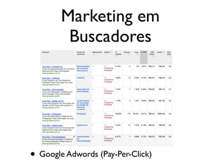 Marketing em
Buscadores
• Google Adwords (Pay-Per-Click)
 