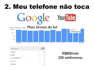 2. Meu telefone não toca
R$800/mês
250 telefonemas
Mato Grosso do Sul
 