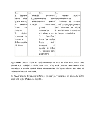 Ex.:
1. Escolher
bairro onde
quero morar;
2. Verificar
preço dos
terrenos;
3. Definir
programa de
poupança
4. Dar entrada
no terreno
Ex.:
1. Imediato
2. 12/01/99
3. Imediato
4. 01/04/99
Ex.:
1. Discutindo
critérios com
minha família
2. Consultando
jornais,
Imobiliárias,
moradores e etc.;
3. Identificar
todos os custos
fixos, abrir
poupança e
apertar os cintos
4. Contrato com
proprietário
Ex.:
1. Realizar reunião,
comprometendo-os
2. Envolver as crianças
3. Abrir poupança programada
sem facilidades de saque
4. Assinar notas promissórias
ou cheques pré-datados
5o PASSO: Comece LOGO. Se você estabelecer um prazo de início muito longo, você
poderá não começar. Cuidado com suas FRAQUEZAS. Estude atentamente suas
estratégias e reavalie sempre. Avalie periodicamente suas ações e corrija seu plano de
acordo com as suas avaliações.
Se houver alguma dúvida, me telefone ou me escreva. Terei prazer em ajudar. Eu só lhe
peço uma coisa: Chegue até a borda ...
 