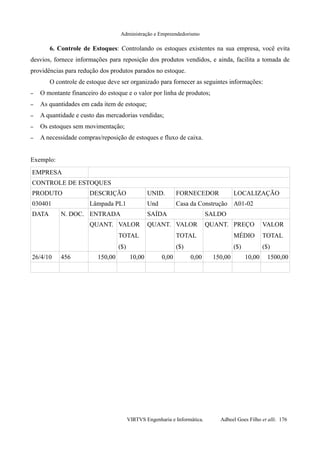 Administração e Empreendedorismo
6. Controle de Estoques: Controlando os estoques existentes na sua empresa, você evita
desvios, fornece informações para reposição dos produtos vendidos, e ainda, facilita a tomada de
providências para redução dos produtos parados no estoque.
O controle de estoque deve ser organizado para fornecer as seguintes informações:
– O montante financeiro do estoque e o valor por linha de produtos;
– As quantidades em cada item de estoque;
– A quantidade e custo das mercadorias vendidas;
– Os estoques sem movimentação;
– A necessidade compras/reposição de estoques e fluxo de caixa.
Exemplo:
EMPRESA
CONTROLE DE ESTOQUES
PRODUTO DESCRIÇÃO UNID. FORNECEDOR LOCALIZAÇÃO
030401 Lâmpada PL1 Und Casa da Construção A01-02
DATA N. DOC. ENTRADA SAÍDA SALDO
QUANT. VALOR
TOTAL
($)
QUANT. VALOR
TOTAL
($)
QUANT. PREÇO
MÉDIO
($)
VALOR
TOTAL
($)
26/4/10 456 150,00 10,00 0,00 0,00 150,00 10,00 1500,00
VIRTVS Engenharia e Informática. Adbeel Goes Filho et alli. 176
 