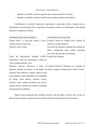 Administração e Empreendedorismo
– Quando o resultado é positivo significa que a empresa operou com lucro;
– Quando o resultado é negativo significa que a empresa operou com prejuízo.
Considerando os controles financeiros organizados e atualizados, então a empresa tem as
informações necessárias para fazer a apuração de resultados mensais. As informações serão obtidas
mediante os seguintes controles:
INFORMAÇÕES NECESSÁRIAS CONTROLES UTILIZADOS
Vendas totais: é a soma das vendas à vista e
vendas a prazo de cada mês.
Controle Diário de Vendas (esse controle já
totaliza as vendas mensais).
Impostos sobre vendas. Percentual de impostos estimado para cálculo da
NCG, multiplicado pelas vendas realizadas
nos meses da apuração de resultados.
Custo das Mercadorias Vendidas (CMV):
representa o valor das mercadorias, a preço de
custo vendidas durante o mês.
Controle de Estoques.
Despesas mensais: referem-se a todas as
despesas mensais necessárias às atividades da
empresa. Para melhorar a análise, sugere-se que
essas despesas sejam detalhadas por modalidade
de contas, como salários, encargos sociais,
impostos sobre vendas, pró-labore dos sócios,
energia elétrica, telefone (ver modelo na planilha
de apuração de resultados).
Controle Mensal de Despesas ou a posição de
valores a pagar levantados para o fluxo de caixa.
Sugere-se que a apuração dos resultados mensais, seja feita após o final do mês, ou seja, no
início do mês seguinte o empresário já tem dados confiáveis das operações do mês anterior.
VIRTVS Engenharia e Informática. Adbeel Goes Filho et alli. 181
 