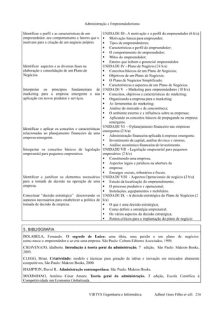 Administração e Empreendedorismo
Identificar o perfil e as características de um
empreendedor, seu comportamento e fatores que o
motivam para a criação de um negócio próprio.
UNIDADE III - A motivação e o perfil do empreendedor (6 h/a)
 Motivação básica para empreender;
 Tipos de empreendedores;
 Características e perfil do empreendedor;
 O comportamento do empreendedor;
 Mitos do empreendedor;
 Fatores que inibem o potencial empreendedor.
Identificar aspectos e as diversas fases na
elaboração e consolidação de um Plano de
Negócios.
UNIDADE IV - Plano de Negócio (24 h/a)
 Conceitos básicos de um Plano de Negócios;
 Objetivos de um Plano de Negócios;
 O Plano de Negócios Simplificado;
 Características e aspectos de um Plano de Negócios.
Interpretar os princípios fundamentais de
marketing para a empresa emergente e sua
aplicação em novos produtos e serviços.
UNIDADE V - Marketing para empreendedores (10 h/a)
 Conceitos, objetivos e características do marketing;
 Organizando a empresa para o marketing;
 As ferramentas do marketing;
 Análise do mercado e da concorrência;
 O ambiente externo e a influência sobre as empresas;
 Aplicando os conceitos básicos de propaganda na empresa
emergente.
Identificar e aplicar os conceitos e características
relacionadas ao planejamento financeiro de uma
empresa emergente.
UNIDADE VI - O planejamento financeiro nas empresas
emergentes (2 h/a)
 Administração financeira aplicada à empresa emergente;
 Investimento de capital, análise do risco e retorno;
 Análise econômico-financeira do investimento.
Interpretar os conceitos básicos de legislação
empresarial para pequenos empresários.
UNIDADE VII - Legislação empresarial para pequenos
empresários (2 h/a)
 Constituindo uma empresa;
 Aspectos legais e jurídicos na abertura da
 empresa;
 Encargos sociais, tributários e fiscais.
Identificar e justificar os elementos necessários
para a tomada de decisão na operação de uma
empresa.
UNIDADE VIII - Aspectos Operacionais do negócio (2 h/a)
 Estudo da localização do empreendimento;
 O processo produtivo e operacional;
 Instalações, equipamentos e mobiliário.
Conceituar “decisão estratégica” descrevendo os
aspectos necessários para estabelecer a política de
tomada de decisão da empresa.
UNIDADE IX - A decisão estratégica do Plano de Negócios (2
h/a)
 O que é uma decisão estratégica;
 Como definir a estratégia empresarial;
 Os vários aspectos da decisão estratégica;
 Pontos críticos para a implantação do plano de negócio
5. BIBLIOGRAFIA
DOLABELA, Fernando. O segredo de Luíza: uma ideia, uma paixão e um plano de negócios:
como nasce o empreendedor e se cria uma empresa. São Paulo: Cultura Editores Associados, 1999.
CHIAVENATO, Idalberto. Introdução à teoria geral da administração. 7ª
edição, São Paulo: Makron Books,
2003.
CLEGG, Brian. Criatividade: modelo e técnicas para geração de idéias e inovação em mercados altamente
competitivos, São Paulo: Makron Books, 2000.
HAMPTON, David R.. Administração contemporânea. São Paulo: Makron Books.
MAXIMIANO, Antônio César Amaru. Teoria geral da administração. 3ª
edição, Escola Científica à
Competitividade em Economia Globalizada.
VIRTVS Engenharia e Informática. Adbeel Goes Filho et alli. 216
 