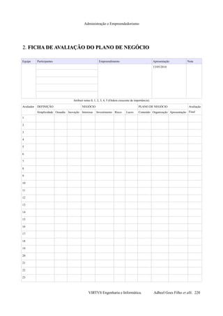 Administração e Empreendedorismo
2.2. FICHA DE AVALIAÇÃO DO PLANO DE NEGÓCIOFICHA DE AVALIAÇÃO DO PLANO DE NEGÓCIO
Equipe Participantes Empreendimento Apresentação Nota
13/05/2010
Atribuir notas 0, 1, 2, 3, 4, 5 (Ordem crescente de importância).
Avaliador DEFINIÇÃO NEGÓCIO PLANO DE NEGÓCIO Avaliação
FinalSimplicidade Ousadia Inovação Interesse Investimento Risco Lucro Conteúdo Organização Apresentação
1
2
3
4
5
6
7
8
9
10
11
12
13
14
15
16
17
18
19
20
21
22
23
VIRTVS Engenharia e Informática. Adbeel Goes Filho et alli. 220
 