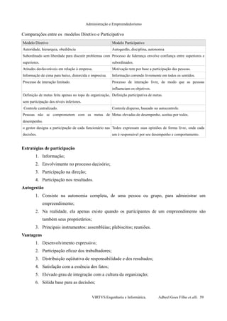 Administração e Empreendedorismo
Comparações entre os modelos Diretivo e Participativo
Modelo Diretivo Modelo Participativo
Autoridade, hierarquia, obediência Autogestão, disciplina, autonomia
Subordinado sem liberdade para discutir problemas com
superiores.
Processo de liderança envolve confiança entre superiores e
subordinados.
Atitudes desfavoráveis em relação à empresa. Motivação tem por base a participação das pessoas.
Informação de cima para baixo, distorcida e imprecisa. Informação correndo livremente em todos os sentidos.
Processo de interação limitado. Processo de interação livre, de modo que as pessoas
influenciam os objetivos.
Definição de metas feita apenas no topo da organização,
sem participação dos níveis inferiores.
Definição participativa de metas.
Controle centralizado. Controle disperso, baseado no autocontrole.
Pessoas não se comprometem com as metas de
desempenho.
Metas elevadas de desempenho, aceitas por todos.
o gestor designa a participação de cada funcionário nas
decisões.
Todos expressam suas opiniões de forma livre, onde cada
um é responsável por seu desempenho e comportamento.
Estratégias de participação
1. Informação;
2. Envolvimento no processo decisório;
3. Participação na direção;
4. Participação nos resultados.
Autogestão
1. Consiste na autonomia completa, de uma pessoa ou grupo, para administrar um
empreendimento;
2. Na realidade, ela apenas existe quando os participantes de um empreendimento são
também seus proprietários;
3. Principais instrumentos: assembléias; plebiscitos; reuniões.
Vantagens
1. Desenvolvimento expressivo;
2. Participação eficaz dos trabalhadores;
3. Distribuição eqüitativa de responsabilidade e dos resultados;
4. Satisfação com a essência dos fatos;
5. Elevado grau de integração com a cultura da organização;
6. Sólida base para as decisões;
VIRTVS Engenharia e Informática. Adbeel Goes Filho et alli. 59
 