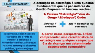 Conceito De Estratégia E De Planejamento De Negócios. Oponente De