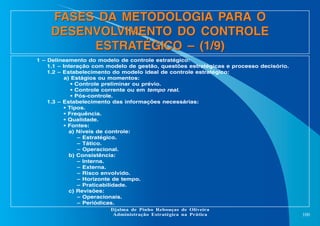 FASES DA METODOLOGIA PARA O
DESENVOLVIMENTO DO CONTROLE
ESTRATÉGICO – (1/9)
1 – Delineamento do modelo de controle estratégico:
1.1 – Interação com modelo de gestão, questões estratégicas e processo decisório.
1.2 – Estabelecimento do modelo ideal de controle estratégico:
a) Estágios ou momentos:
• Controle preliminar ou prévio.
• Controle corrente ou em tempo real.
• Pós-controle.
1.3 – Estabelecimento das informações necessárias:
• Tipos.
• Frequência.
• Qualidade.
• Fontes:
a) Níveis de controle:
– Estratégico.
– Tático.
– Operacional.
b) Consistência:
– Interna.
– Externa.
– Risco envolvido.
– Horizonte de tempo.
– Praticabilidade.
c) Revisões:
– Operacionais.
– Periódicas.
Djalma de Pinho Rebouças de Oliveira
Administração Estratégica na Prática

100

 