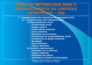 FASES DA METODOLOGIA PARA O
DESENVOLVIMENTO DO CONTROLE
ESTRATÉGICO – (3/9)
2 – Estabelecimento dos indicadores de desempenho (2/7):
2.2 – Estabelecimento dos indicadores (1/6):
a) Responsabilidade social:
– Conformidade social.
– Imagem pública.
– Conformidade ambiental.
– Custo ambiental.
– Benefícios dos processos.
– Investimento em responsabilidade social.
– Investimento em gestão ambiental.
– Divulgação.
– Risco ambiental.
– Passivo ambiental.
b) Ambiente organizacional:
– Satisfação com a liderança.
– Capital intelectual.
– Habilidade dos líderes.
– Qualidade do sistema de informações.
Djalma de Pinho Rebouças de Oliveira
Administração Estratégica na Prática

102

 