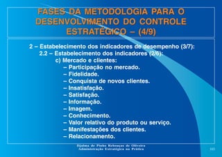 FASES DA METODOLOGIA PARA O
DESENVOLVIMENTO DO CONTROLE
ESTRATÉGICO – (4/9)
2 – Estabelecimento dos indicadores de desempenho (3/7):
2.2 – Estabelecimento dos indicadores (2/6):
c) Mercado e clientes:
– Participação no mercado.
– Fidelidade.
– Conquista de novos clientes.
– Insatisfação.
– Satisfação.
– Informação.
– Imagem.
– Conhecimento.
– Valor relativo do produto ou serviço.
– Manifestações dos clientes.
– Relacionamento.
Djalma de Pinho Rebouças de Oliveira
Administração Estratégica na Prática

103

 