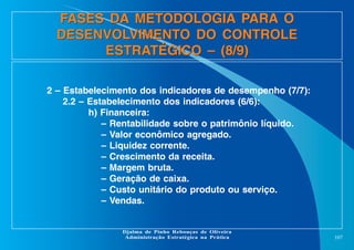 FASES DA METODOLOGIA PARA O
DESENVOLVIMENTO DO CONTROLE
ESTRATÉGICO – (8/9)
2 – Estabelecimento dos indicadores de desempenho (7/7):
2.2 – Estabelecimento dos indicadores (6/6):
h) Financeira:
– Rentabilidade sobre o patrimônio líquido.
– Valor econômico agregado.
– Liquidez corrente.
– Crescimento da receita.
– Margem bruta.
– Geração de caixa.
– Custo unitário do produto ou serviço.
– Vendas.

Djalma de Pinho Rebouças de Oliveira
Administração Estratégica na Prática

107

 