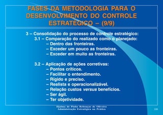 FASES DA METODOLOGIA PARA O
DESENVOLVIMENTO DO CONTROLE
ESTRATÉGICO – (9/9)
3 – Consolidação do processo de controle estratégico:
3.1 – Comparação do realizado como o planejado:
– Dentro das fronteiras.
– Exceder um pouco as fronteiras.
– Exceder em muito as fronteiras.
3.2 – Aplicação de ações corretivas:
– Pontos críticos.
– Facilitar o entendimento.
– Rígido e preciso.
– Realista e operacionalizável.
– Relação custos versus benefícios.
– Ser ágil.
– Ter objetividade.
Djalma de Pinho Rebouças de Oliveira
Administração Estratégica na Prática

108

 