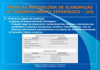 FASES DA METODOLOGIA DE ELABORAÇÃO
DO DESENVOLVIMENTO ESTRATÉGICO – (2/4)
2 – Entrada do agente de mudanças:
a) Agente de Desenvolvimento Estratégico:
É aquele capaz de desenvolver comportamentos, atitudes e processos que
possibilitem à empresa transacionar, proativa e interativamente, com os
diversos instrumentos administrativos e os fatores do ambiente empresarial.
b) Consultor interno e externo:
CONSULTOR INTERNO (FUNCIONÁRIO DA EMPRESA)
VANTAGENS

DESVANTAGENS

• Maior conhecimento da empresa

• Menor aceitação pela alta administração

• Presença diária

• Menor experiência profissional

• Maior acesso a pessoas e equipes

• Menor liberdade de dizer e fazer coisas

• Participação na avaliação dos processos
• Poder formal

CONSULTOR EXTERNO
VANTAGENS

DESVANTAGENS

• Maior experiência

• Menor conhecimento dos aspectos informais

• Maior aceitação pela alta administração

• Não tem poder formal

• Pode correr mais riscos

• Menor acesso informal

• Mais imparcial

• Não tem presença diária

Djalma de Pinho Rebouças de Oliveira
Administração Estratégica na Prática

116

 