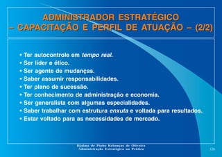 ADMINISTRADOR ESTRATÉGICO
– CAPACITAÇÃO E PERFIL DE ATUAÇÃO – (2/2)
•
•
•
•
•
•
•
•
•

Ter autocontrole em tempo real.
Ser líder e ético.
Ser agente de mudanças.
Saber assumir responsabilidades.
Ter plano de sucessão.
Ter conhecimento de administração e economia.
Ser generalista com algumas especialidades.
Saber trabalhar com estrutura enxuta e voltada para resultados.
Estar voltado para as necessidades de mercado.

Djalma de Pinho Rebouças de Oliveira
Administração Estratégica na Prática

126

 