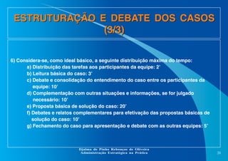 ESTRUTURAÇÃO E DEBATE DOS CASOS
(3/3)
6) Considera-se, como ideal básico, a seguinte distribuição máxima do tempo:
a) Distribuição das tarefas aos participantes da equipe: 2’
b) Leitura básica do caso: 3’
c) Debate e consolidação do entendimento do caso entre os participantes da
equipe: 10’
d) Complementação com outras situações e informações, se for julgado
necessário: 10'
e) Proposta básica de solução do caso: 20'
f) Debates e relatos complementares para efetivação das propostas básicas de
solução do caso: 10'
g) Fechamento do caso para apresentação e debate com as outras equipes: 5'

Djalma de Pinho Rebouças de Oliveira
Administração Estratégica na Prática

20

 