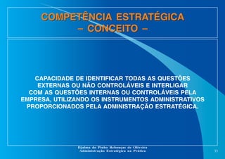 COMPETÊNCIA ESTRATÉGICA
– CONCEITO –

CAPACIDADE DE IDENTIFICAR TODAS AS QUESTÕES
EXTERNAS OU NÃO CONTROLÁVEIS E INTERLIGAR
COM AS QUESTÕES INTERNAS OU CONTROLÁVEIS PELA
EMPRESA, UTILIZANDO OS INSTRUMENTOS ADMINISTRATIVOS
PROPORCIONADOS PELA ADMINISTRAÇÃO ESTRATÉGICA.

Djalma de Pinho Rebouças de Oliveira
Administração Estratégica na Prática

33

 