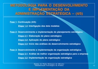 METODOLOGIA PARA O DESENVOLVIMENTO
E IMPLEMENTAÇÃO DA
ADMINISTRAÇÃO ESTRATÉGICA – (4/5)
Fase 1: Continuação (4/4):
Etapa 1.4: Interligação dos dois modelos
Fase 2: Desenvolvimento e implementação do planejamento estratégico:
Etapa 2.1: Elaboração do plano estratégico
Etapa 2.2: Aplicação do plano estratégico
Etapa 2.3: Início das análises do desenvolvimento estratégico
Fase 3: Desenvolvimento e implementação da organização estratégica:
Etapa 3.1: Análise da melhor organização estratégica para a empresa
Etapa 3.2: Implementação da organização estratégica
Djalma de Pinho Rebouças de Oliveira
Administração Estratégica na Prática

42

 