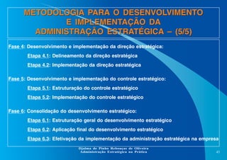 METODOLOGIA PARA O DESENVOLVIMENTO
E IMPLEMENTAÇÃO DA
ADMINISTRAÇÃO ESTRATÉGICA – (5/5)
Fase 4: Desenvolvimento e implementação da direção estratégica:
Etapa 4.1: Delineamento da direção estratégica
Etapa 4.2: Implementação da direção estratégica
Fase 5: Desenvolvimento e implementação do controle estratégico:
Etapa 5.1: Estruturação do controle estratégico
Etapa 5.2: Implementação do controle estratégico
Fase 6: Consolidação do desenvolvimento estratégico:
Etapa 6.1: Estruturação geral do desenvolvimento estratégico
Etapa 6.2: Aplicação final do desenvolvimento estratégico
Etapa 6.3: Efetivação da implementação da administração estratégica na empresa
Djalma de Pinho Rebouças de Oliveira
Administração Estratégica na Prática

43

 