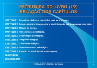 ESTRUTURA DO LIVRO (1/2)
– RELAÇÃO DOS CAPÍTULOS –
CAPÍTULO 1: Conceitos básicos e benefícios para as empresas.
CAPÍTULO 2: Como elaborar e implementar a administração estratégica nas empresas.
CAPÍTULO 3: Modelo de gestão.
CAPÍTULO 4: Planejamento estratégico.
CAPÍTULO 5: Organização estratégica.
CAPÍTULO 6: Direção estratégica.
CAPÍTULO 7: Controle estratégico.
CAPÍTULO 8: Desenvolvimento estratégico.
CAPÍTULO 9: Atuação do administrador estratégico.
GLOSSÁRIO
BIBLIOGRAFIA
Djalma de Pinho Rebouças de Oliveira
Administração Estratégica na Prática

5

 