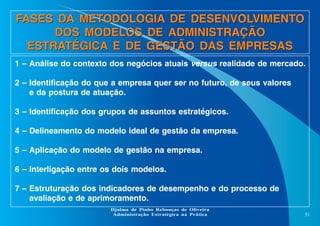 FASES DA METODOLOGIA DE DESENVOLVIMENTO
DOS MODELOS DE ADMINISTRAÇÃO
ESTRATÉGICA E DE GESTÃO DAS EMPRESAS
1 – Análise do contexto dos negócios atuais versus realidade de mercado.
2 – Identificação do que a empresa quer ser no futuro, de seus valores
e da postura de atuação.
3 – Identificação dos grupos de assuntos estratégicos.
4 – Delineamento do modelo ideal de gestão da empresa.
5 – Aplicação do modelo de gestão na empresa.
6 – Interligação entre os dois modelos.
7 – Estruturação dos indicadores de desempenho e do processo de
avaliação e de aprimoramento.
Djalma de Pinho Rebouças de Oliveira
Administração Estratégica na Prática

51

 