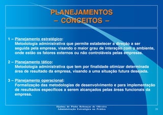 PLANEJAMENTOS
– CONCEITOS –
1 – Planejamento estratégico:
Metodologia administrativa que permite estabelecer a direção a ser
seguida pela empresa, visando o maior grau de interação com o ambiente,
onde estão os fatores externos ou não controláveis pelas empresas.
2 – Planejamento tático:
Metodologia administrativa que tem por finalidade otimizar determinada
área de resultado da empresa, visando a uma situação futura desejada.
3 – Planejamento operacional:
Formalização das metodologias de desenvolvimento e para implementação
de resultados específicos a serem alcançados pelas áreas funcionais da
empresa.
Djalma de Pinho Rebouças de Oliveira
Administração Estratégica na Prática

59

 