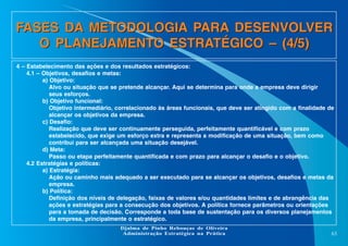FASES DA METODOLOGIA PARA DESENVOLVER
O PLANEJAMENTO ESTRATÉGICO – (4/5)
4 – Estabelecimento das ações e dos resultados estratégicos:
4.1 – Objetivos, desafios e metas:
a) Objetivo:
Alvo ou situação que se pretende alcançar. Aqui se determina para onde a empresa deve dirigir
seus esforços.
b) Objetivo funcional:
Objetivo intermediário, correlacionado às áreas funcionais, que deve ser atingido com a finalidade de
alcançar os objetivos da empresa.
c) Desafio:
Realização que deve ser continuamente perseguida, perfeitamente quantificável e com prazo
estabelecido, que exige um esforço extra e representa a modificação de uma situação, bem como
contribui para ser alcançada uma situação desejável.
d) Meta:
Passo ou etapa perfeitamente quantificada e com prazo para alcançar o desafio e o objetivo.
4.2 Estratégias e políticas:
a) Estratégia:
Ação ou caminho mais adequado a ser executado para se alcançar os objetivos, desafios e metas da
empresa.
b) Política:
Definição dos níveis de delegação, faixas de valores e/ou quantidades limites e de abrangência das
ações e estratégias para a consecução dos objetivos. A política fornece parâmetros ou orientações
para a tomada de decisão. Corresponde a toda base de sustentação para os diversos planejamentos
da empresa, principalmente o estratégico.
Djalma de Pinho Rebouças de Oliveira
Administração Estratégica na Prática

63

 