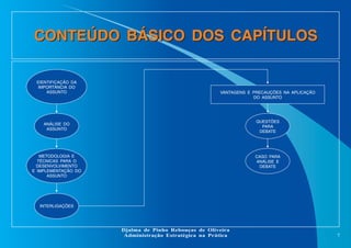 CONTEÚDO BÁSICO DOS CAPÍTULOS
IDENTIFICAÇÃO DA
IMPORTÂNCIA DO
ASSUNTO

VANTAGENS E PRECAUÇÕES NA APLICAÇÃO
DO ASSUNTO

QUESTÕES
PARA
DEBATE

ANÁLISE DO
ASSUNTO

METODOLOGIA E
TÉCNICAS PARA O
DESENVOLVIMENTO
E IMPLEMENTAÇÃO DO
ASSUNTO

CASO PARA
ANÁLISE E
DEBATE

INTERLIGAÇÕES

Djalma de Pinho Rebouças de Oliveira
Administração Estratégica na Prática

7

 