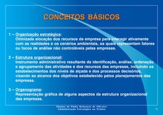 CONCEITOS BÁSICOS
1 – Organização estratégica:
Otimizada alocação dos recursos da empresa para interagir ativamente
com as realidades e os cenários ambientais, os quais representam fatores
ou focos de análise não controláveis pelas empresas.
2 – Estrutura organizacional:
Instrumento administrativo resultante da identificação, análise, ordenação
e agrupamento das atividades e dos recursos das empresas, incluindo os
estabelecimentos dos níveis de alçada e dos processos decisórios,
visando ao alcance dos objetivos estabelecido pelos planejamentos das
empresas.
3 – Organograma:
Representação gráfica de alguns aspectos da estrutura organizacional
das empresas.
Djalma de Pinho Rebouças de Oliveira
Administração Estratégica na Prática

72

 