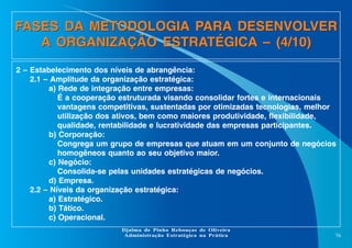 FASES DA METODOLOGIA PARA DESENVOLVER
A ORGANIZAÇÃO ESTRATÉGICA – (4/10)
2 – Estabelecimento dos níveis de abrangência:
2.1 – Amplitude da organização estratégica:
a) Rede de integração entre empresas:
É a cooperação estruturada visando consolidar fortes e internacionais
vantagens competitivas, sustentadas por otimizadas tecnologias, melhor
utilização dos ativos, bem como maiores produtividade, flexibilidade,
qualidade, rentabilidade e lucratividade das empresas participantes.
b) Corporação:
Congrega um grupo de empresas que atuam em um conjunto de negócios
homogêneos quanto ao seu objetivo maior.
c) Negócio:
Consolida-se pelas unidades estratégicas de negócios.
d) Empresa.
2.2 – Níveis da organização estratégica:
a) Estratégico.
b) Tático.
c) Operacional.
Djalma de Pinho Rebouças de Oliveira
Administração Estratégica na Prática

76

 
