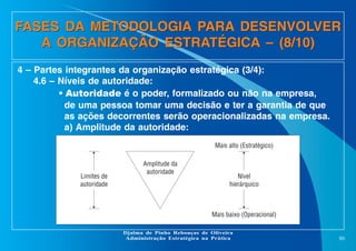 FASES DA METODOLOGIA PARA DESENVOLVER
A ORGANIZAÇÃO ESTRATÉGICA – (8/10)
4 – Partes integrantes da organização estratégica (3/4):
4.6 – Níveis de autoridade:
• Autoridade é o poder, formalizado ou não na empresa,
de uma pessoa tomar uma decisão e ter a garantia de que
as ações decorrentes serão operacionalizadas na empresa.
a) Amplitude da autoridade:
Mais alto (Estratégico)

Limites de
autoridade

Amplitude da
autoridade

Nível
hierárquico

Mais baixo (Operacional)
Djalma de Pinho Rebouças de Oliveira
Administração Estratégica na Prática

80

 