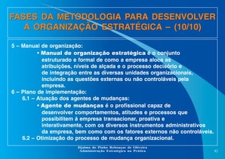 FASES DA METODOLOGIA PARA DESENVOLVER
A ORGANIZAÇÃO ESTRATÉGICA – (10/10)
5 – Manual de organização:
• Manual de organização estratégica é o conjunto
estruturado e formal de como a empresa aloca as
atribuições, níveis de alçada e o processo decisório e
de integração entre as diversas unidades organizacionais,
incluindo as questões externas ou não controláveis pela
empresa.
6 – Plano de implementação:
6.1 – Atuação dos agentes de mudanças:
• Agente de mudanças é o profissional capaz de
desenvolver comportamentos, atitudes e processos que
possibilitem à empresa transacionar, proativa e
interativamente, com os diversos instrumentos administrativos
da empresa, bem como com os fatores externos não controláveis.
6.2 – Otimização do processo de mudança organizacional.
Djalma de Pinho Rebouças de Oliveira
Administração Estratégica na Prática

82

 