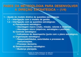 FASES DA METODOLOGIA PARA DESENVOLVER
A DIREÇÃO ESTRATÉGICA – (1/4)
1 – Ajuste do modelo diretivo às questões estratégicas:
1.1 – Interligação com o modelo de gestão.
1.2 – Interligação com as questões estratégicas:
a) Planejamento estratégico:
• Abordagem macro (visão, missão, valores e cenários).
• Abordagem micro (objetivos, estratégias e políticas).
b) Controle estratégico:
• Indicadores de desempenho (junto com o plano estratégico).
c) Organização estratégica:
• Responsabilidades, autoridades e processo de
comunicações.
• Processo decisório.
d) Desenvolvimento estratégico:
• Mudança planejada.
Djalma de Pinho Rebouças de Oliveira
Administração Estratégica na Prática

90

 