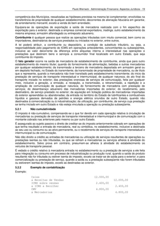 Paulo Werneck - Administração Financeira: Aspectos Jurídicos - 19


competência dos Municípios, ressalvadas as hipóteses previstas na mesma lei complementar; envolvidas na
transferência de propriedade de qualquer estabelecimento; decorrentes de alienação fiduciária em garantia;
de arrendamento mercantil, exceto a venda do bem arrendado;
Equipara-se às operações de exportação a saída de mercadoria realizada com o fim específico de
exportação para o exterior, destinada a empresa comercial exportadora, tradings, outro estabelecimento da
mesma empresa; armazém alfandegado ou entreposto aduaneiro.
Contribuinte é qualquer pessoa que realize as operações tributadas com intuito comercial, bem como os
importadores, destinatários de serviços prestados ou iniciados no exterior, entre outros.
A lei poderá atribuir, a contribuinte ou depositário, a condição de substituto tributário, ou seja, a
responsabilidade pelo pagamento do ICMS em operações antecedentes, concomitantes ou subseqüentes,
inclusive ao valor decorrente da diferença entre alíquotas interna e interestadual nas operações e
prestações que destinem bens e serviços a consumidor final localizado em outro Estado, que seja
contribuinte do imposto.
O fato gerador ocorre na saída de mercadoria de estabelecimento de contribuinte, ainda que para outro
estabelecimento do mesmo titular; quando do fornecimento de alimentação, bebidas e outras mercadorias
por qualquer estabelecimento; da transmissão a terceiro de mercadoria depositada em armazém geral ou
em depósito fechado, no Estado do transmitente; da transmissão de propriedade de mercadoria, ou de título
que a represente, quando a mercadoria não tiver transitado pelo estabelecimento transmitente; do inicio da
prestação de serviços de transporte interestadual e intermunicipal, de qualquer natureza; do ato final do
transporte iniciado no exterior; das prestações onerosas de serviços de comunicação, feita por qualquer
meio, inclusive a geração, a emissão, a recepção, a transmissão, a retransmissão, a repetição e a
ampliação de comunicação de qualquer natureza; do fornecimento de mercadoria com prestação de
serviços; do desembaraço aduaneiro das mercadorias importadas do exterior; do recebimento, pelo
destinatário, de serviço prestado no exterior; da aquisição em licitação pública de mercadorias importadas
do exterior apreendidas ou abandonadas; da entrada no território do Estado de lubrificantes e combustíveis
líquidos e gasosos derivados de petróleo e energia elétrica oriundos de outro Estado, quando não
destinados à comercialização ou à industrialização; da utilização, por contribuinte, de serviço cuja prestação
se tenha iniciado em outro Estado e não esteja vinculada a operação ou prestação subseqüente.
5.2.1        Não cumulatividade
O imposto é não-cumulativo, compensando-se o que for devido em cada operação relativa à circulação de
mercadorias ou prestação de serviços de transporte interestadual e intermunicipal e de comunicação com o
montante cobrado nas anteriores pelo mesmo ou por outro Estado.
É assegurado ao sujeito passivo o direito de creditar-se do imposto anteriormente cobrado em operações de
que tenha resultado a entrada de mercadoria, real ou simbólica, no estabelecimento, inclusive a destinada
ao seu uso ou consumo ou ao ativo permanente, ou o recebimento de serviços de transporte interestadual e
intermunicipal ou de comunicação.
Não dão direito a crédito as entradas de mercadorias ou utilização de serviços resultantes de operações ou
prestações isentas ou não tributadas, ou que se refiram a mercadorias ou serviços alheios à atividade do
estabelecimento. Salvo prova em contrário, presumem-se alheios à atividade do estabelecimento os
veículos de transporte pessoal.
É vedado o crédito relativo à mercadoria entrada no estabelecimento ou a prestação de serviços a ele feita
para integração ou consumo em processo de industrialização ou produção rural, quando a saída do produto
resultante não for tributada ou estiver isenta do imposto, exceto se tratar-se de saída para o exterior; e para
comercialização ou prestação de serviço, quando a saída ou a prestação subseqüente não forem tributadas
ou estiverem isentas do imposto, exceto as destinadas ao exterior.
5.2.2        Exemplo de contabilização
Exemplo:
             Caixa                                                 12.000,00
             a Receitas de Vendas                                                    12.000,00
             ICMS sobre vendas                                       2.400,00
             a ICMS a Recolher                                                        2.400,00
             CMV                                                     4.800,00
             a Mercadorias                                                            4.800,00
 