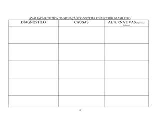 13
AVALIAÇÃO CRÍTICA DA SITUAÇÃO DO SISTEMA FINANCEIRO BRASILEIRO
DIAGNÓSTICO CAUSAS ALTERNATIVAS (Algumas p/
Reflexão)
 