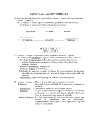 22
GABARITO AVALIAÇÃO INTERMEDIÁRIA
01- Conceitue Mercado Financeiro, enumerando seus agentes e descrevendo suas respectivas
funções. ( 2 pontos )
R. É o conjunto de normas legais e procedimentos que proporcionam e facilitam a
transferência de recursos monetários entre agentes econômicos.
regulamenta ...... ESTADO ........ fiscaliza
INVESTIDOR ..................... OPERAM .................... TOMADOR
:
:
I N T E R M E D I Á R I O
F I N A N C E I R O
02 - Enumere e explique os 6 princípios de uma negociação financeira. ( 2 pontos )
R.1.Definição dos integrantes do negócio: Partes, intermediários e níveis de decisão;
2.Avaliação da oportunidade: Análise da conjuntura econômico-financeira no
ambiente da negociação, seus aspectos políticos, sociais, éticos, legais e de
incidência tributária;
3.Definição do montante a ser negociado;
4.Definição do prazo de contratação;
5.Definição dos custos da operação: Em função dos riscos potenciais, das garantias
oferecidas, das taxas praticadas pelo Mercado à época, e das complexidades da
operação;
6.Formalização expressa em algum tipo de contrato, judicialmente válido.
03 - Enumere e explique os 4 fatores de motivação para Investidores. ( 2 pontos )
R. Liquidez - Capacidade de conversibilidade dos investimentos em disponíveis
imediatos;
Rentabilidade - Capacidade de retorno do valor do capital aplicado.
Segurança - É o grau de garantia apresentada pelo investimento, demonstrando
a preservação e o aumento dos recursos aplicados, diante dos
riscos de perdas possíveis no período da aplicação.
Satisfação Pessoal - É o fator subjetivo que faz com que o investidor aplique seus
recursos em determinados tipos de investimentos,
independentemente do seu grau de risco, capacidade de liquidez
ou taxa de rentabilidade.
 