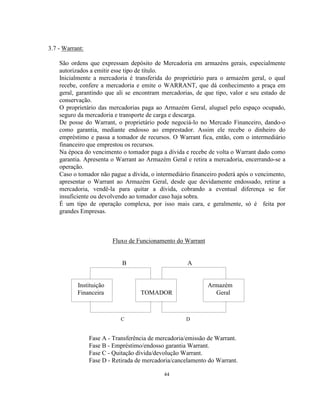 44
3.7 - Warrant:
São ordens que expressam depósito de Mercadoria em armazéns gerais, especialmente
autorizados a emitir esse tipo de título.
Inicialmente a mercadoria é transferida do proprietário para o armazém geral, o qual
recebe, confere a mercadoria e emite o WARRANT, que dá conhecimento a praça em
geral, garantindo que ali se encontram mercadorias, de que tipo, valor e seu estado de
conservação.
O proprietário das mercadorias paga ao Armazém Geral, aluguel pelo espaço ocupado,
seguro da mercadoria e transporte de carga e descarga.
De posse do Warrant, o proprietário pode negociá-lo no Mercado Financeiro, dando-o
como garantia, mediante endosso ao emprestador. Assim ele recebe o dinheiro do
empréstimo e passa a tomador de recursos. O Warrant fica, então, com o intermediário
financeiro que emprestou os recursos.
Na época do vencimento o tomador paga a dívida e recebe de volta o Warrant dado como
garantia. Apresenta o Warrant ao Armazém Geral e retira a mercadoria, encerrando-se a
operação.
Caso o tomador não pague a dívida, o intermediário financeiro poderá após o vencimento,
apresentar o Warrant ao Armazém Geral, desde que devidamente endossado, retirar a
mercadoria, vendê-la para quitar a dívida, cobrando a eventual diferença se for
insuficiente ou devolvendo ao tomador caso haja sobra.
É um tipo de operação complexa, por isso mais cara, e geralmente, só é feita por
grandes Empresas.
Fluxo de Funcionamento do Warrant
B A
Instituição Armazém
Financeira TOMADOR Geral
C D
Fase A - Transferência de mercadoria/emissão de Warrant.
Fase B - Empréstimo/endosso garantia Warrant.
Fase C - Quitação dívida/devolução Warrant.
Fase D - Retirada de mercadoria/cancelamento do Warrant.
 