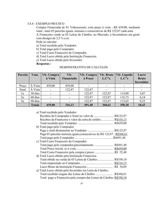 47
3.8.4 - EXEMPLO PRÁTICO
Compra Financiada de 01 Videocassete, com preço à vista - R$ 439,00, mediante
sinal , mais 03 parcelas iguais, mensais e consecutivas de R$ 122,87 cada uma.
A Financeira vende as 03 Letras de Câmbio, no Mercado, a Investidores em geral,
com deságio de 2,5 % a.m.
Pede-se calcular:
a) Total recebido pelo Vendedor.
b) Total pago pelo Comprador.
c) Total Custo Financeiro do Comprador.
d) Total Lucro obtido pela Instituição Financeira.
e) Total Lucro obtido pelo Investidor.
Respostas :
DEMONSTRATIVO DE CÁLCULOS
Parcela Venc. Vlr. Compra
à Vista
Vlr.
Financiado
Vlr. Compra
à Prazo
Vlr. Bruto
L.C”s.
Vlr. Líquido
L.C”s
Lucro
Bruto
Investidor
Preço À Vista 439,00 439,00 - - - -
Sinal À Vista - 122,87 122,87 - - -
1a. 30 dias - - 122,87 122,87 119,80 3,07
2a. 60 dias - - 122,87 122,87 116,73 6,14
3a. 90 dias - - 122,87 122,87 113,65 9,22
Totais 439,00 316,13 491,48 368,61 350,18 18,43
a) Total recebido pelo Vendedor.
Recebeu do Comprador o Sinal no valor de ......................... R$122,87
Recebeu da Financeira o valor da carta de crédito................. R$316,13
Total recebido pelo Vendedor .............................................. R$439,00
b) Total pago pelo Comprador.
Paga o sinal diretamente ao Vendedor .................................. R$122,87
Paga 03 parcelas mensais,iguais,consecutivas de R$ 122,87.. R$368,61
Total pago pelo Comprador ..................................................R$491,48
c) Total Custo Financeiro do Comprador.
Total pago pelo comprador,parceladamente ......................... R$491,48
Total Preço inicial, se à vista................................................. R$439,00
Total Custo Financeiro pela compra à prazo ......................... R$ 52,48
d) Total Lucro obtido pela Instituição Financeira.
Total obtido na venda de 03 Letras de Câmbio...................... R$350,18
Total emprestado ao Comprador........................................... R$316,13
Lucro Bruto da Instituição Financeira................................... R$ 34,05
e) Total Lucro obtido pelo Investidor em Letra de Câmbio.
Total recebido resgate das Letras de Câmbio ...................... R$368,61
Total pago a Financeira pela compra das Letras de Câmbio. R$350,18
 