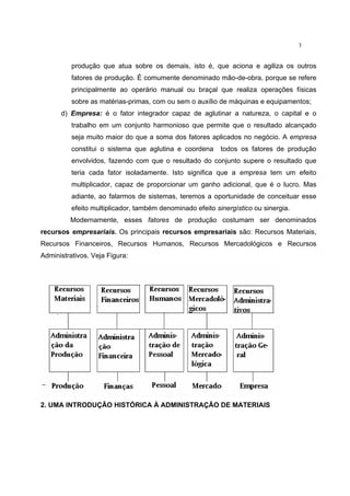 3
produção que atua sobre os demais, isto é, que aciona e agiliza os outros
fatores de produção. É comumente denominado mão-de-obra, porque se refere
principalmente ao operário manual ou braçal que realiza operações físicas
sobre as matérias-primas, com ou sem o auxílio de máquinas e equipamentos;
d) Empresa: é o fator integrador capaz de aglutinar a natureza, o capital e o
trabalho em um conjunto harmonioso que permite que o resultado alcançado
seja muito maior do que a soma dos fatores aplicados no negócio. A empresa
constitui o sistema que aglutina e coordena todos os fatores de produção
envolvidos, fazendo com que o resultado do conjunto supere o resultado que
teria cada fator isoladamente. Isto significa que a empresa tem um efeito
multiplicador, capaz de proporcionar um ganho adicional, que é o lucro. Mas
adiante, ao falarmos de sistemas, teremos a oportunidade de conceituar esse
efeito multiplicador, também denominado efeito sinergístico ou sinergia.
Modernamente, esses fatores de produção costumam ser denominados
recursos empresariais. Os principais recursos empresariais são: Recursos Materiais,
Recursos Financeiros, Recursos Humanos, Recursos Mercadológicos e Recursos
Administrativos. Veja Figura:
2. UMA INTRODUÇÃO HISTÓRICA À ADMINISTRAÇÃO DE MATERIAIS
 