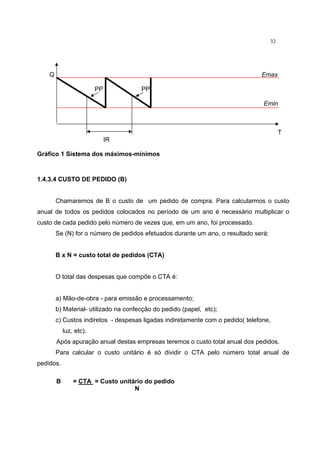 32
Q Emax
PP PP
Emin
T
IR
Gráfico 1 Sistema dos máximos-mínimos
1.4.3.4 CUSTO DE PEDIDO (B)
Chamaremos de B o custo de um pedido de compra. Para calcularmos o custo
anual de todos os pedidos colocados no período de um ano é necessário multiplicar o
custo de cada pedido pelo número de vezes que, em um ano, foi processado.
Se (N) for o número de pedidos efetuados durante um ano, o resultado será:
B x N = custo total de pedidos (CTA)
O total das despesas que compõe o CTA é:
a) Mão-de-obra - para emissão e processamento;
b) Material- utilizado na confecção do pedido (papel, etc);
c) Custos indiretos - despesas ligadas indiretamente com o pedido( telefone,
luz, etc).
Após apuração anual destas empresas teremos o custo total anual dos pedidos.
Para calcular o custo unitário é só dividir o CTA pelo número total anual de
pedidos.
B = CTA = Custo unitário do pedido
N
 