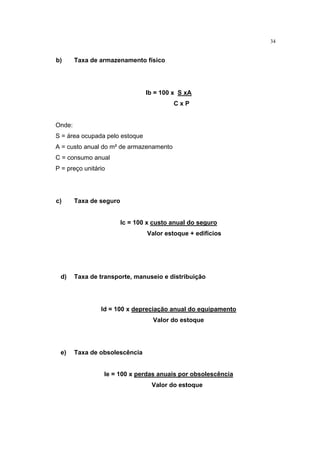 34
b) Taxa de armazenamento físico
Ib = 100 x S xA
C x P
Onde:
S = área ocupada pelo estoque
A = custo anual do m² de armazenamento
C = consumo anual
P = preço unitário
c) Taxa de seguro
Ic = 100 x custo anual do seguro
Valor estoque + edifícios
d) Taxa de transporte, manuseio e distribuição
Id = 100 x depreciação anual do equipamento
Valor do estoque
e) Taxa de obsolescência
Ie = 100 x perdas anuais por obsolescência
Valor do estoque
 