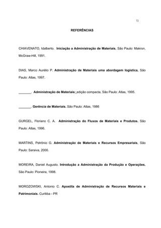 72
REFERÊNCIAS
CHIAVENATO, Idalberto. Iniciação a Administração de Materiais. São Paulo: Makron,
McGraw-Hill, 1991.
DIAS, Marco Aurélio P. Administração de Materiais uma abordagem logística, São
Paulo: Atlas, 1997.
_______. Administração de Materiais: edição compacta, São Paulo: Atlas, 1995.
_______. Gerência de Materiais. São Paulo: Atlas, 1986
GURGEL, Floriano C. A. Administração do Fluxos de Materiais e Produtos. São
Paulo: Atlas, 1996.
MARTINS, Petrônio G. Administração de Materiais e Recursos Empresariais, São
Paulo: Saraiva, 2000.
MOREIRA, Daniel Augusto. Introdução a Administração da Produção e Operações.
São Paulo: Pioneira, 1998.
MOROZOWSKI, Antonio C. Apostila de Administração de Recursos Materiais e
Patrimoniais. Curitiba - PR
 