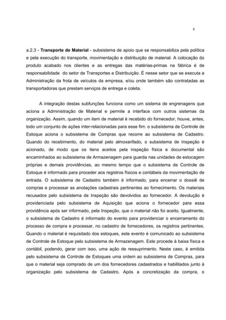 8
a.2.3 - Transporte de Material - subsistema de apoio que se responsabiliza pela política
e pela execução do transporte, movimentação e distribuição de material. A colocação do
produto acabado nos clientes e as entregas das matérias-primas na fábrica é de
responsabilidade do setor de Transportes e Distribuição. É nesse setor que se executa a
Administração da frota de veículos da empresa, e/ou onde também são contratadas as
transportadoras que prestam serviços de entrega e coleta.
A integração destas subfunções funciona como um sistema de engrenagens que
aciona a Administração de Material e permite a interface com outros sistemas da
organização. Assim, quando um item de material é recebido do fornecedor, houve, antes,
todo um conjunto de ações inter-relacionadas para esse fim: o subsistema de Controle de
Estoque aciona o subsistema de Compras que recorre ao subsistema de Cadastro.
Quando do recebimento, do material pelo almoxarifado, o subsistema de Inspeção é
acionado, de modo que os itens aceitos pela inspeção física e documental são
encaminhados ao subsistema de Armazenagem para guarda nas unidades de estocagem
próprias e demais providências, ao mesmo tempo que o subsistema de Controle de
Estoque é informado para proceder aos registros físicos e contábeis da movimentação de
entrada. O subsistema de Cadastro também é informado, para encerrar o dossiê de
compras e processar as anotações cadastrais pertinentes ao fornecimento. Os materiais
recusados pelo subsistema de Inspeção são devolvidos ao fornecedor. A devolução é
providenciada pelo subsistema de Aquisição que aciona o fornecedor para essa
providência após ser informado, pela Inspeção, que o material não foi aceito. Igualmente,
o subsistema de Cadastro é informado do evento para providenciar o encerramento do
processo de compra e processar, no cadastro de fornecedores, os registros pertinentes.
Quando o material é requisitado dos estoques, este evento é comunicado ao subsistema
de Controle de Estoque pelo subsistema de Armazenagem. Este procede à baixa física e
contábil, podendo, gerar com isso, uma ação de ressuprimento. Neste caso, é emitida
pelo subsistema de Controle de Estoques uma ordem ao subsistema de Compras, para
que o material seja comprado de um dos fornecedores cadastrados e habilitados junto à
organização pelo subsistema de Cadastro. Após a concretização da compra, o
 