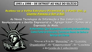 1993 a 1998 – DE DETROIT AO VALE DO SILÍCIO
Acabou-se a Velha Estrutura Piramidal e, à Partir Daí, o
Cliente Passou a Ser o Rei
As Novas Tecnologias da Informação e Das Comunicações
Revolucionaram a Gestão Empresarial e, “Agregar Valor”, Tornou-se a
Expressão da Moda.
A Informática, Que Suplantou a Indústria Automobilística
Como Fonte de Inovação, Coloca as Bases de Dados a
Serviço do Cliente
Vive-se a Era do “Downzing”, do “Learning
Organization”, do “Empowerment”, do “Coaching”
e da Gestão do Conhecimento
 
